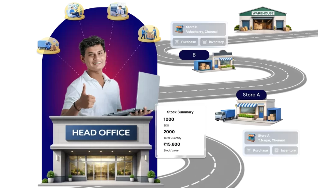 multi-outlet-retail-management-expand-with-ease-manage-with-confidence